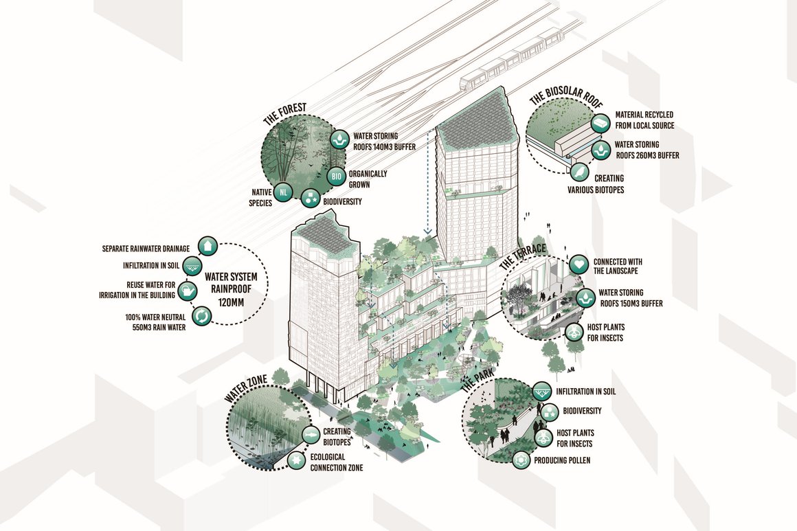 An uninterupted landscape with biodiversity at its heart - Copy