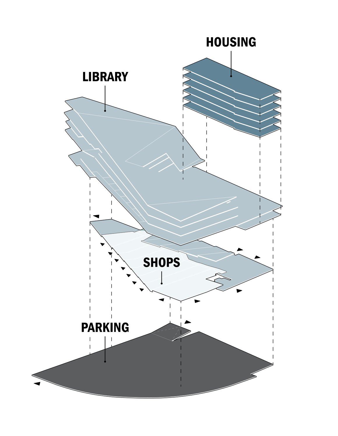 Bibliotheek Almere_Programme_3d_MC-01.jpg