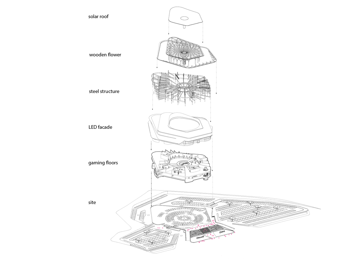 Holland Casino Venlo exploded view © MVSA Architects-01.png